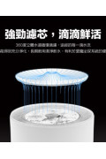 Miiibo 無線寵物飲水機升級濾芯+海綿 (5片裝)